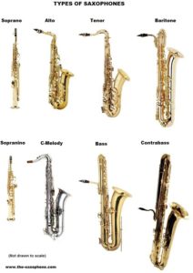 Tipuri de saxofon