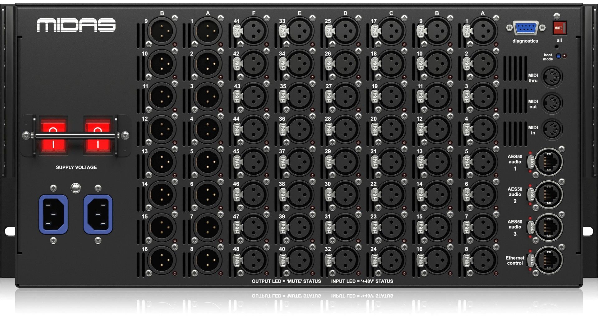 Midas DL251 Stagebox | Sound Studio