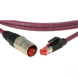 Alte Cabluri Omnitronic