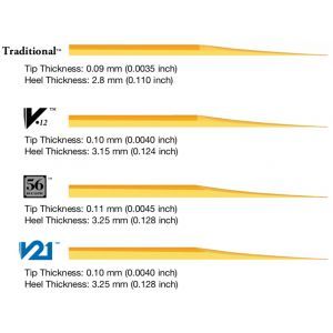 Vandoren Bb Allemand Black Master Traditional 3.5 CR1835T