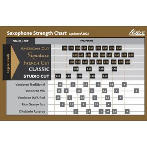 Legere Signature 2.5