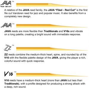 Vandoren Jazz 1.5 SR4115