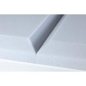 Eurofoam Basotect G+ Gri 400x400x40mm Tesit