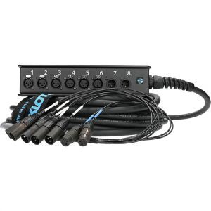 Klotz StraightLink SLW062XE 15m