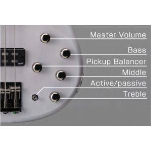 Yamaha TRBX 505 Translucent Black