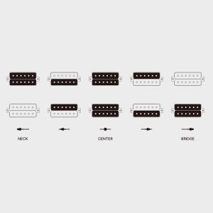 Cort Space G6MS Semi Gloss Turquoise with Bag