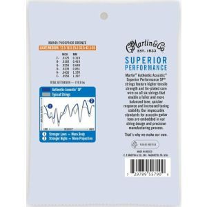 Martin and Co MA-545 Authentic Acoustic Light