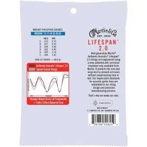 Martin and Co MA-550T Authentic Treated