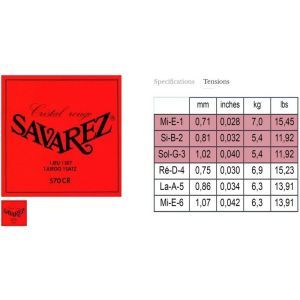 Savarez Set Normal 570CR