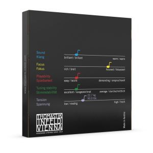 Thomastik Vision Violin VI100