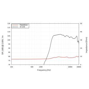 Lavoce BF10.10LA 1'' Ferrite