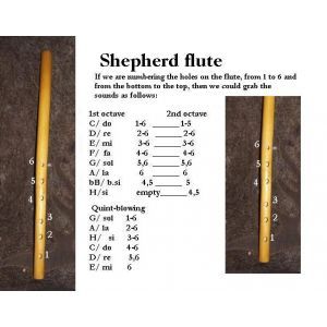 Fluier Traditional Ciobanesc