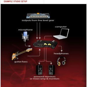 Line 6 POD Studio UX2