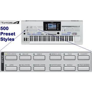 KEYBOARD YAMAHA TYROS 4