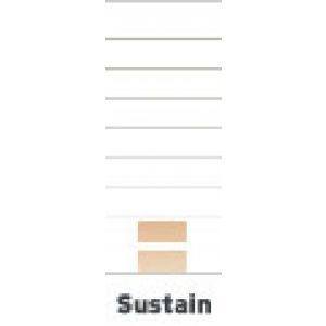 Evans EC2S/SST Clear 10