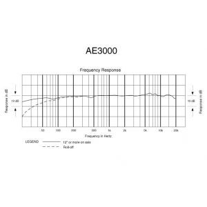 Audio Technica AE 3000