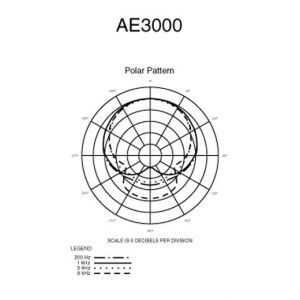 Audio Technica AE 3000
