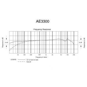 Audio Technica AE 3300