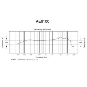 Audio Technica AE 6100