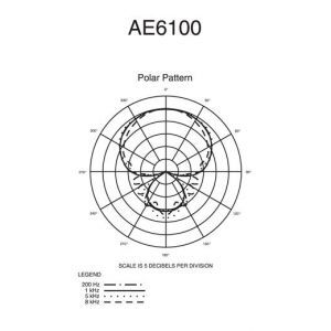 Audio Technica AE 6100