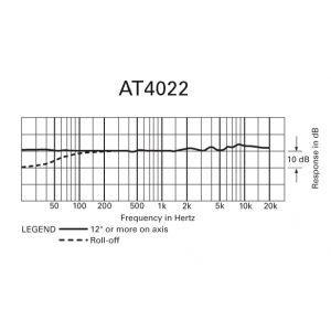 Audio Technica AT 4022
