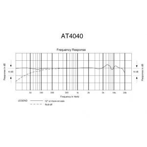 Audio Technica AT 4040