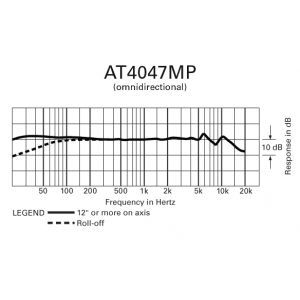 Audio Technica AT 4047 MP