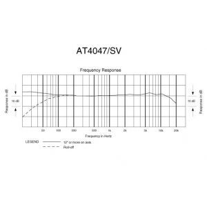 Audio Technica AT 4047 SV SM