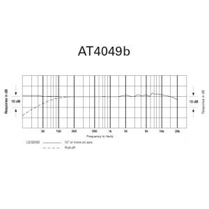Audio Technica AT 4049b