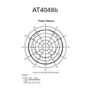 Audio Technica AT 4049b