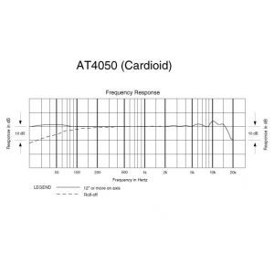Audio Technica AT 4050sm
