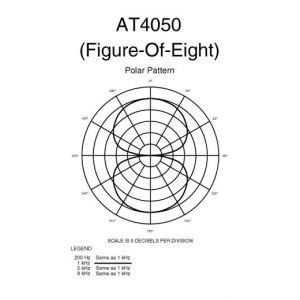 Audio Technica AT 4050sm