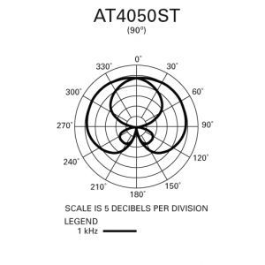 Audio Technica AT 4050st