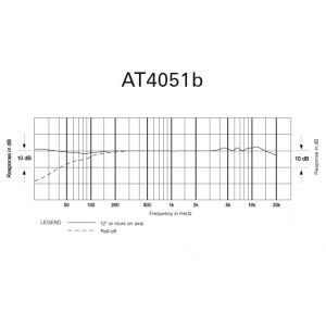 Audio Technica AT 4051b