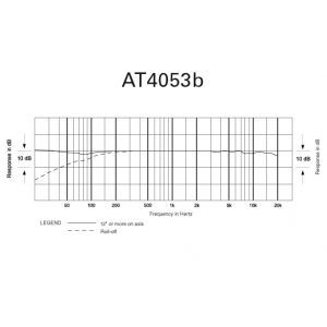 Audio Technica AT 4053b
