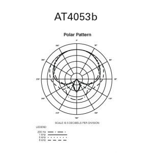 Audio Technica AT 4053b