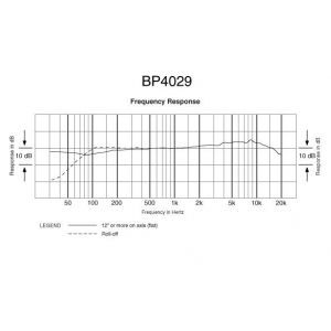 Audio Technica BP 4029