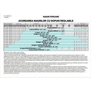 Hora 15 Pipes ALT G1 - G3