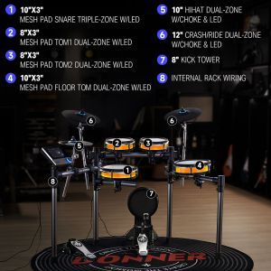 Donner BackBeat EC6878