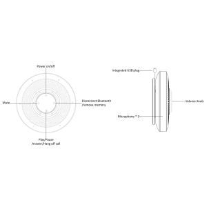 Omnitronic Ciao 360° Battery Conference System BT/USB