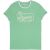 Tricou Fender Beer Label Mens Ringer Tee Sea Foam Green/White XXL