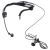 Microfon Headset Shure WH20XLR